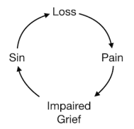 Screen Shot 2020-01-15 at 10.51.47 PM